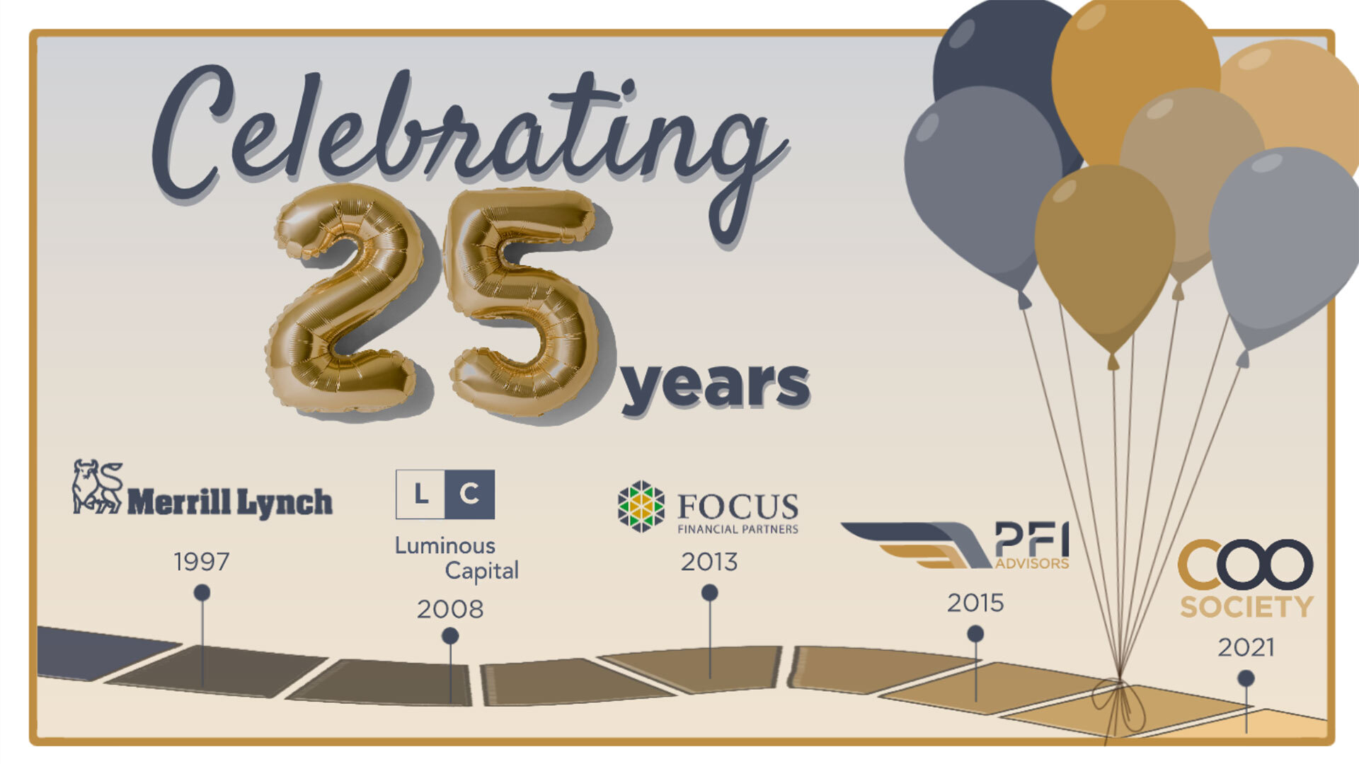 25 Lessons From 25 Years  In Wealth Management
